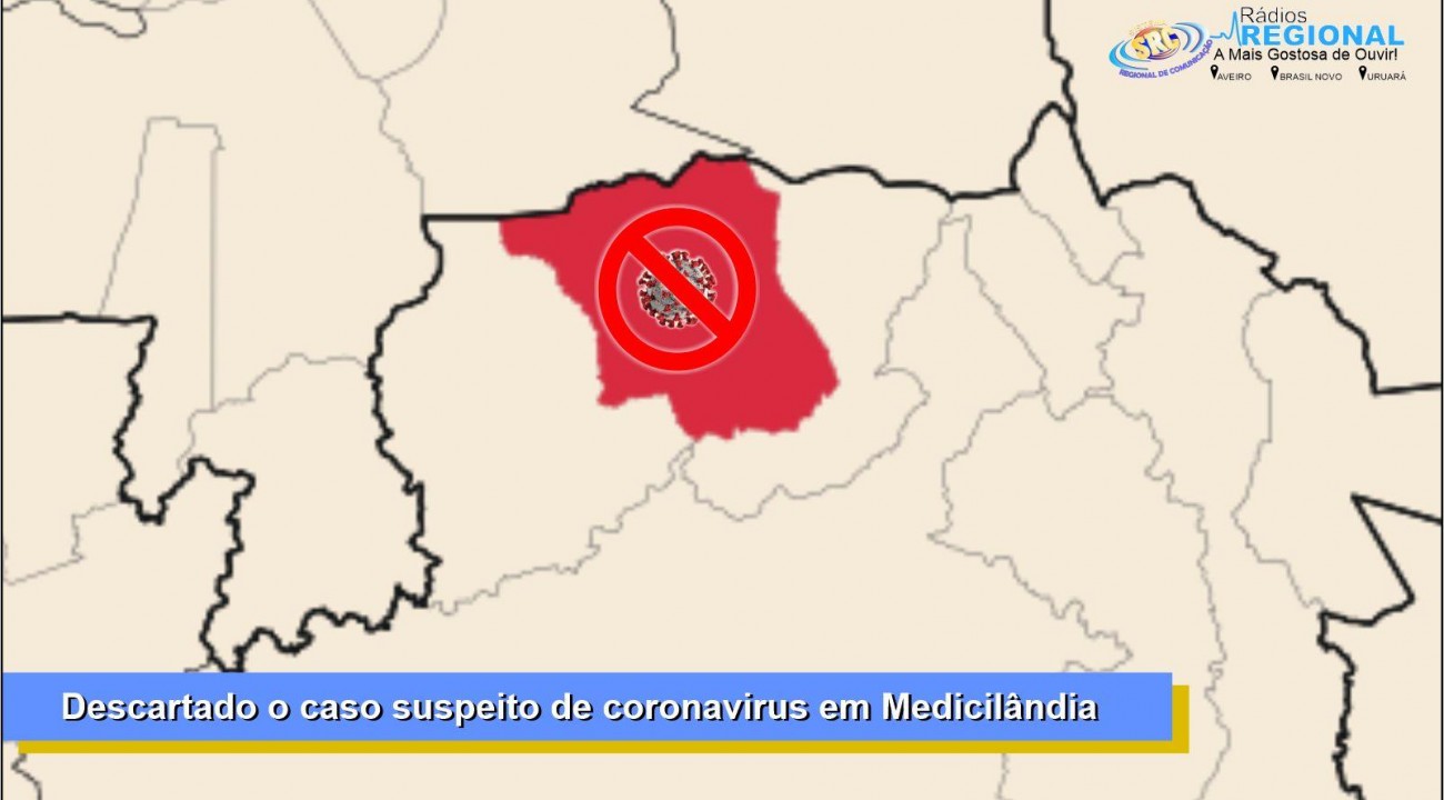 Descartado o caso suspeito de coronavirus em Medicilândia